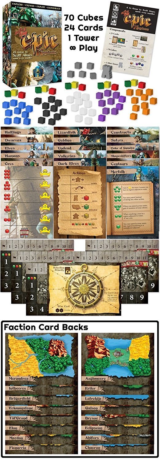 Gamelyn Games Ultra-Tiny Epic Kingdoms factions and map, competitive play anywhere.