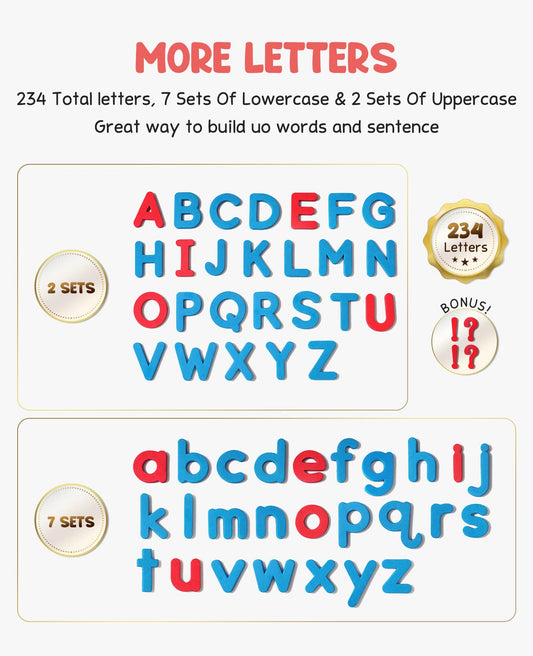 GAMENOTE double-sided magnetic board for reusable writing and arranging letters.