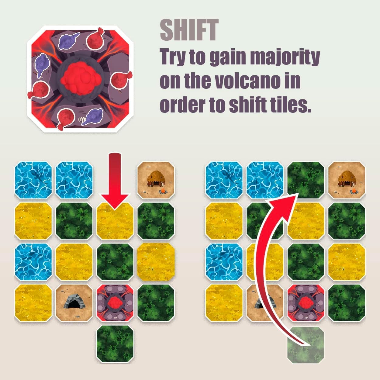 Gamewright Wrath of Fire Mountain collectible tin keeps components organized and ready for play.