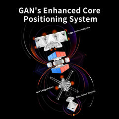 GAN 11 M Pro core magnet system close-up highlights stable magnet positioning.