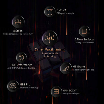 GAN 11 M Pro customizable dial and settings enable personal tension feel.