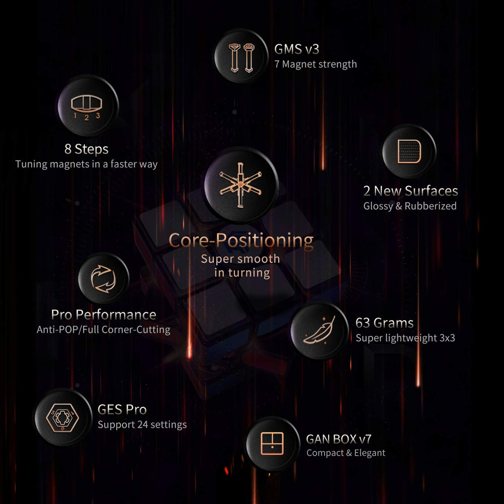 GAN 11 M Pro customizable dial and settings enable personal tension feel.