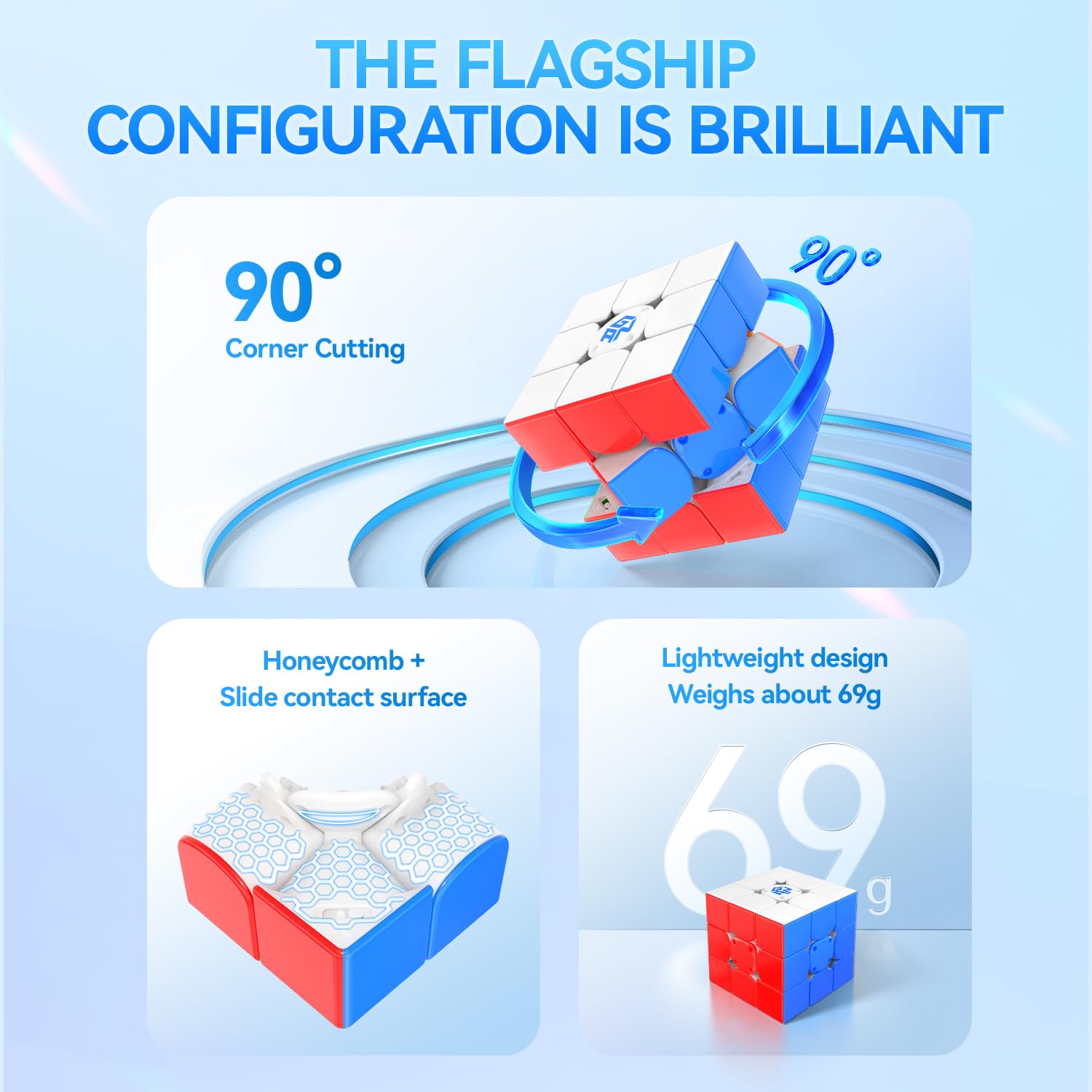 GAN PowerPod charging indicator highlights long lasting energy.