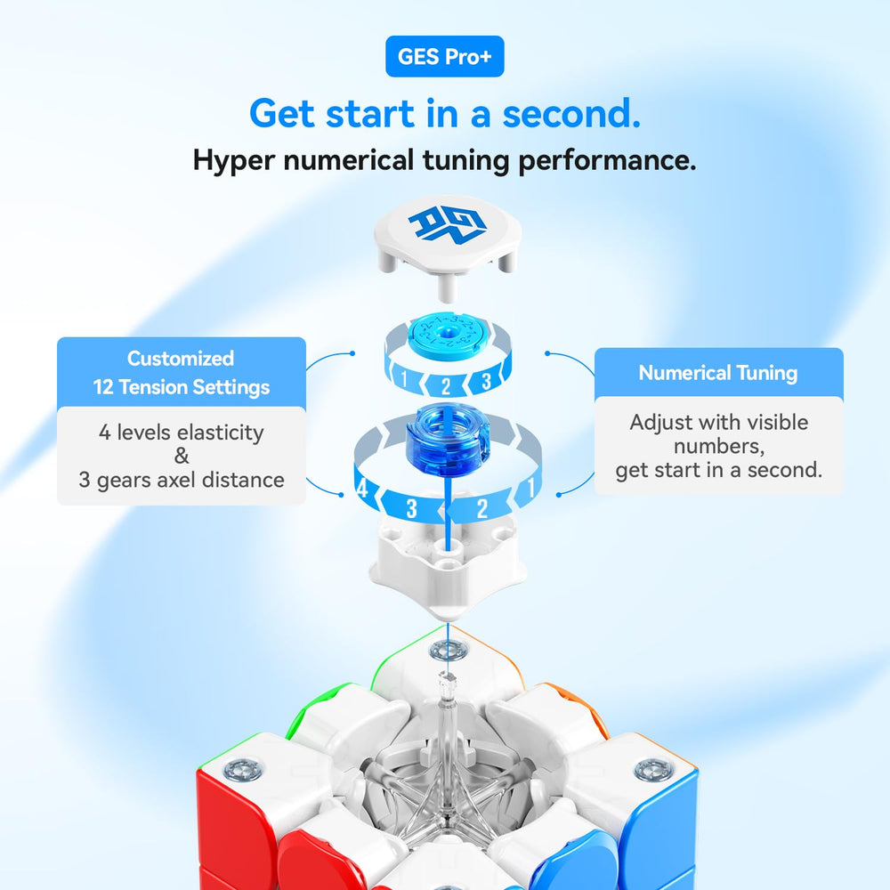GAN 356 ME GES Pro+ tuning dials enable quick adjustments.