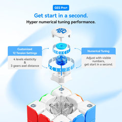 GAN 356 ME GES Pro+ tuning dials enable quick adjustments.