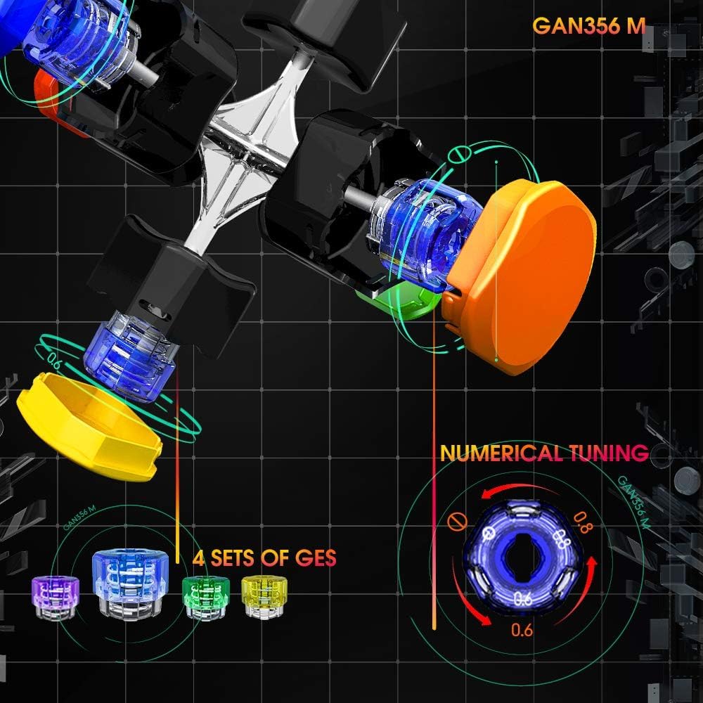 GAN 356 M visible magnets highlight magnetic positioning benefits