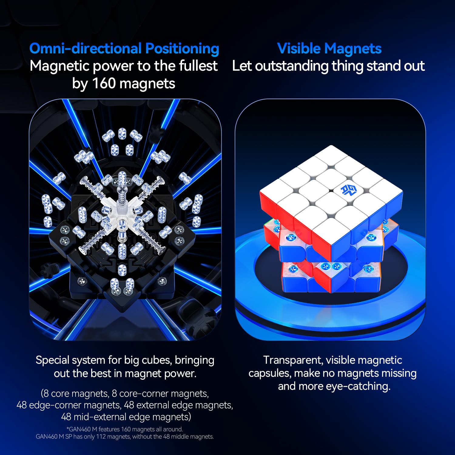 GAN 460 M V2 fast-responsive turns provide crisp feel and speed.
