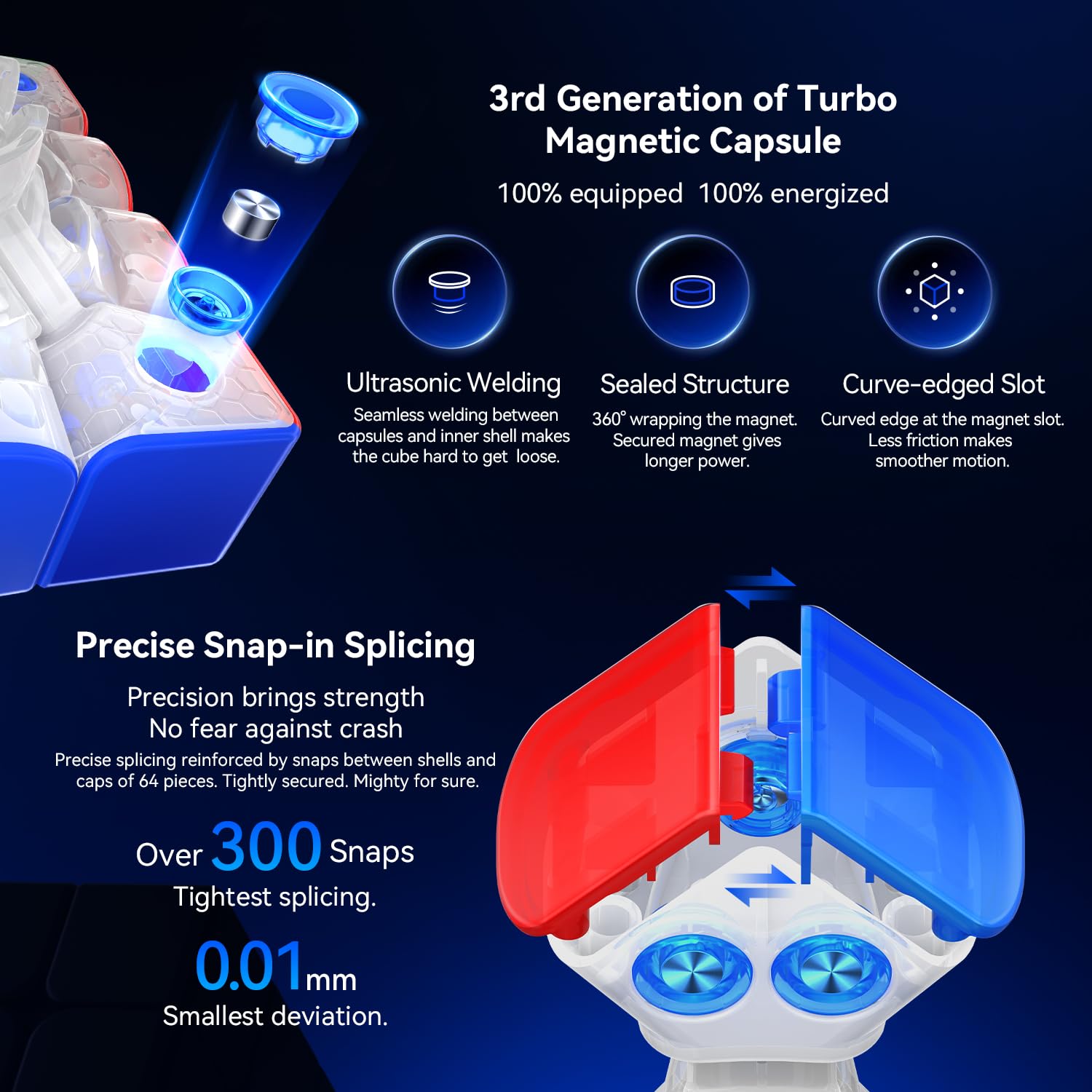 GAN 460 M V2 official GAN Cube Store support and accessories.