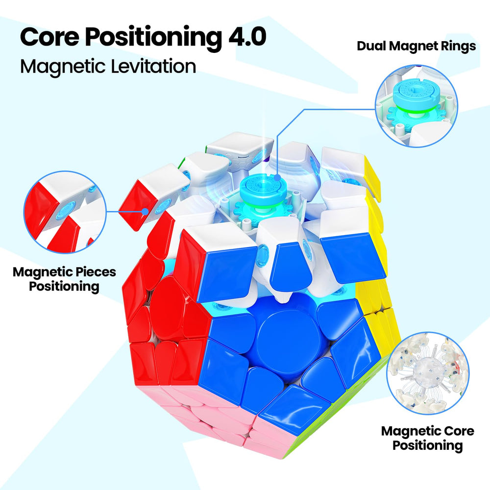 GAN Megaminx Maglev magnet capsule close-up highlights stability and precise turns