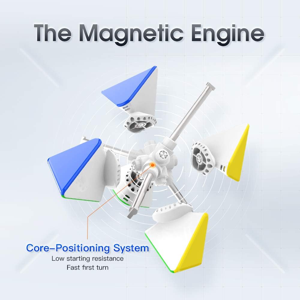 GAN Pyraminx 36 magnets in hand illustrates portable speed cube for on-the-go practice