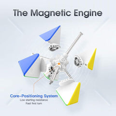 GAN Pyraminx 36 magnets in hand illustrates portable speed cube for on-the-go practice