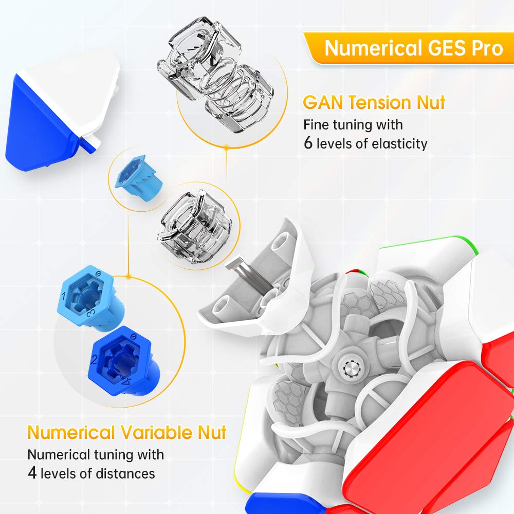 GAN Skewb magnetic core positioning aids precise alignment during solves.