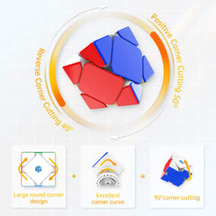 GAN Skewb stickerless surface resists scratches and stays vibrant.