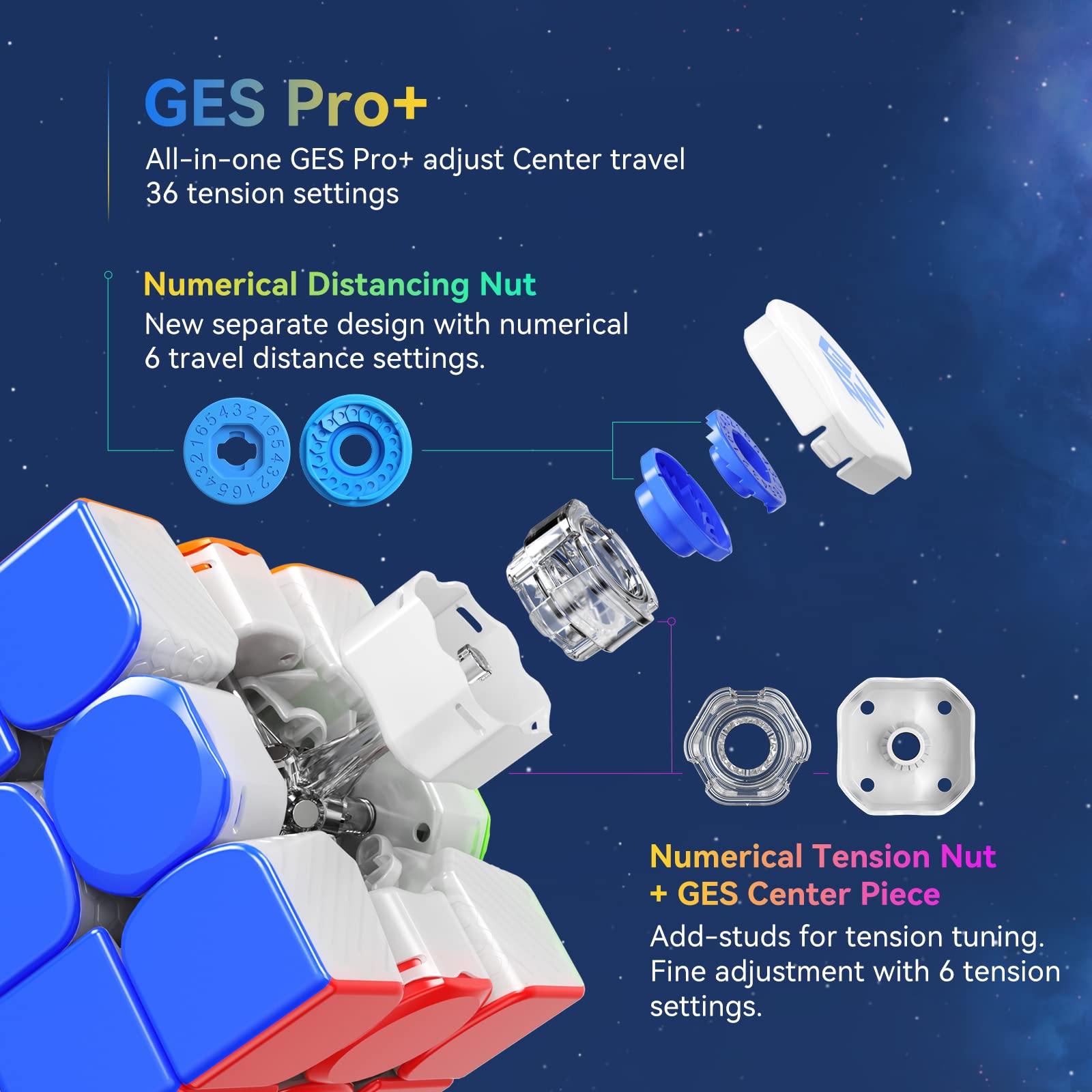 GAN 12 Maglev frosted packaging shown as sturdy and gift-ready