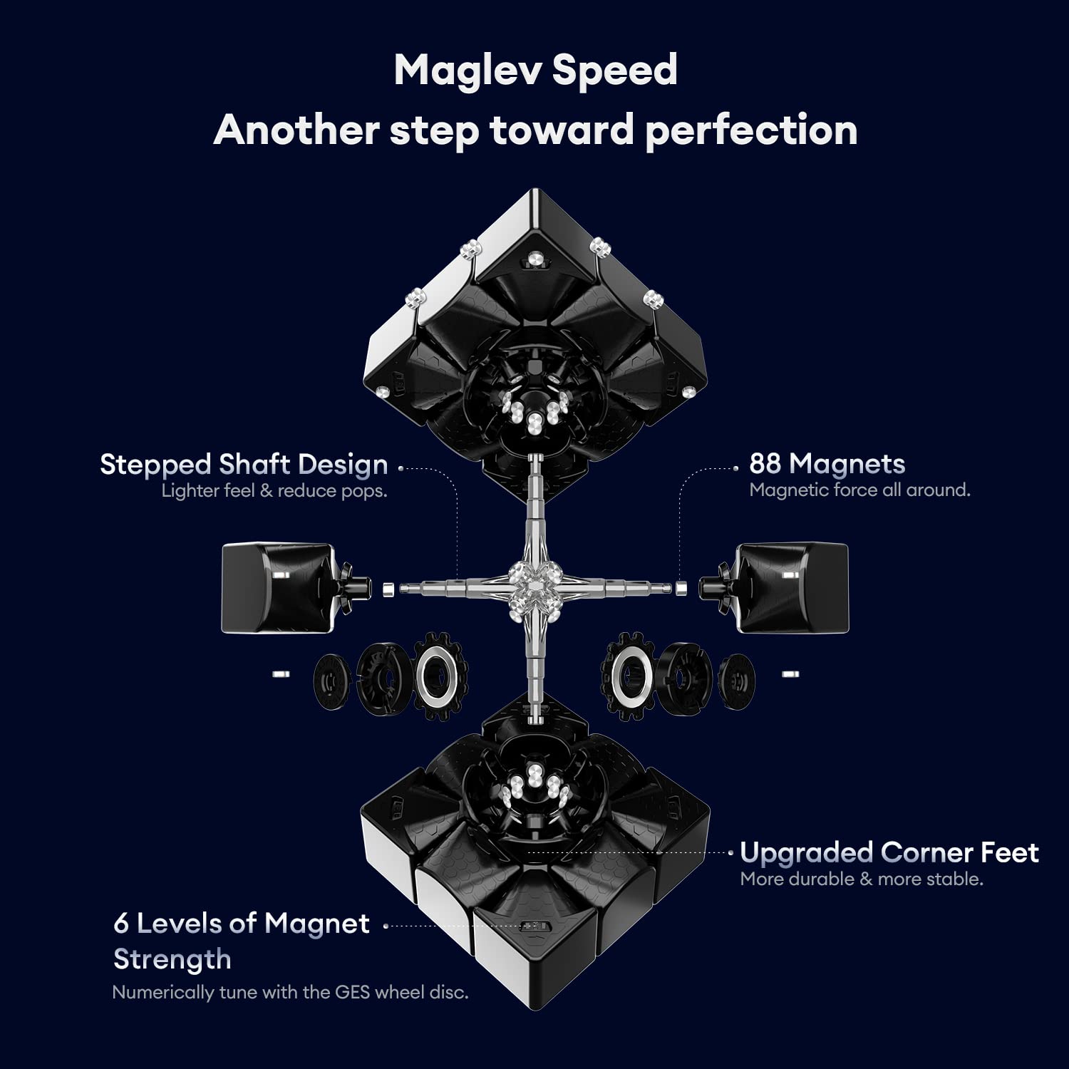 GAN 13 Maglev magnet-close-up highlights dense magnet array for precision turns