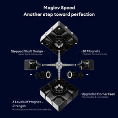 GAN 13 Maglev magnet-close-up highlights dense magnet array for precision turns