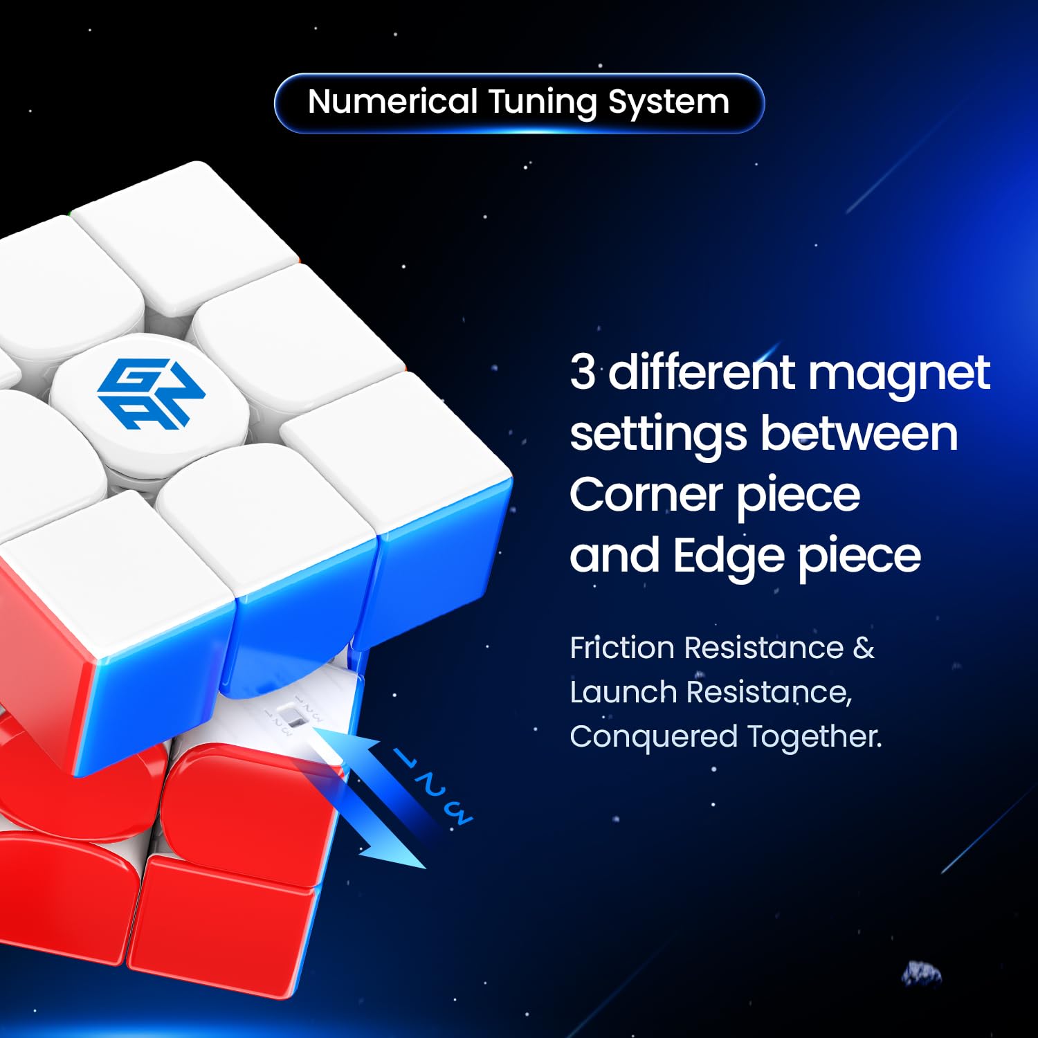 Core 4.0 with 88 magnets provides balanced, smooth turns on the GAN cube.