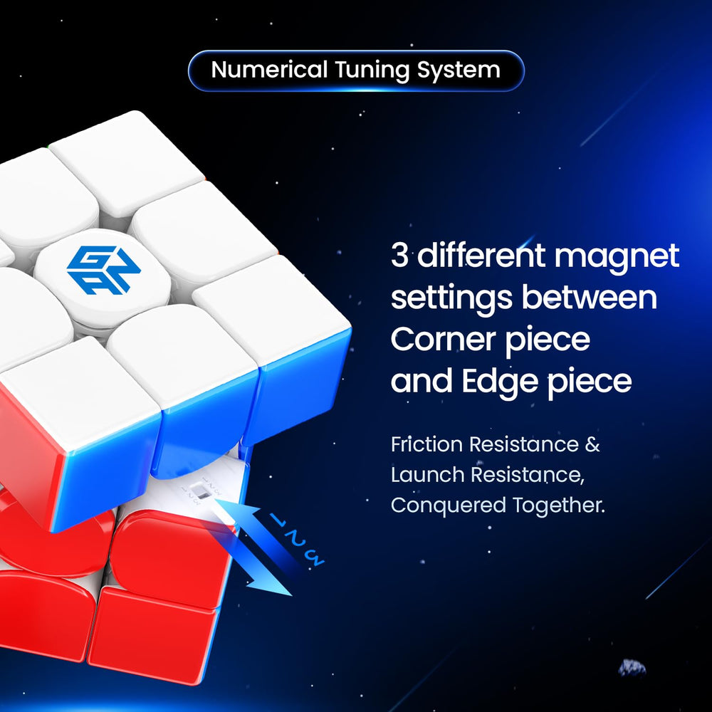 Core 4.0 with 88 magnets provides balanced, smooth turns on the GAN cube.