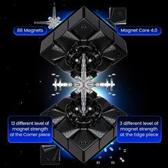 Stickerless design of GAN 14 Maglev Pro keeps colors vibrant during play.