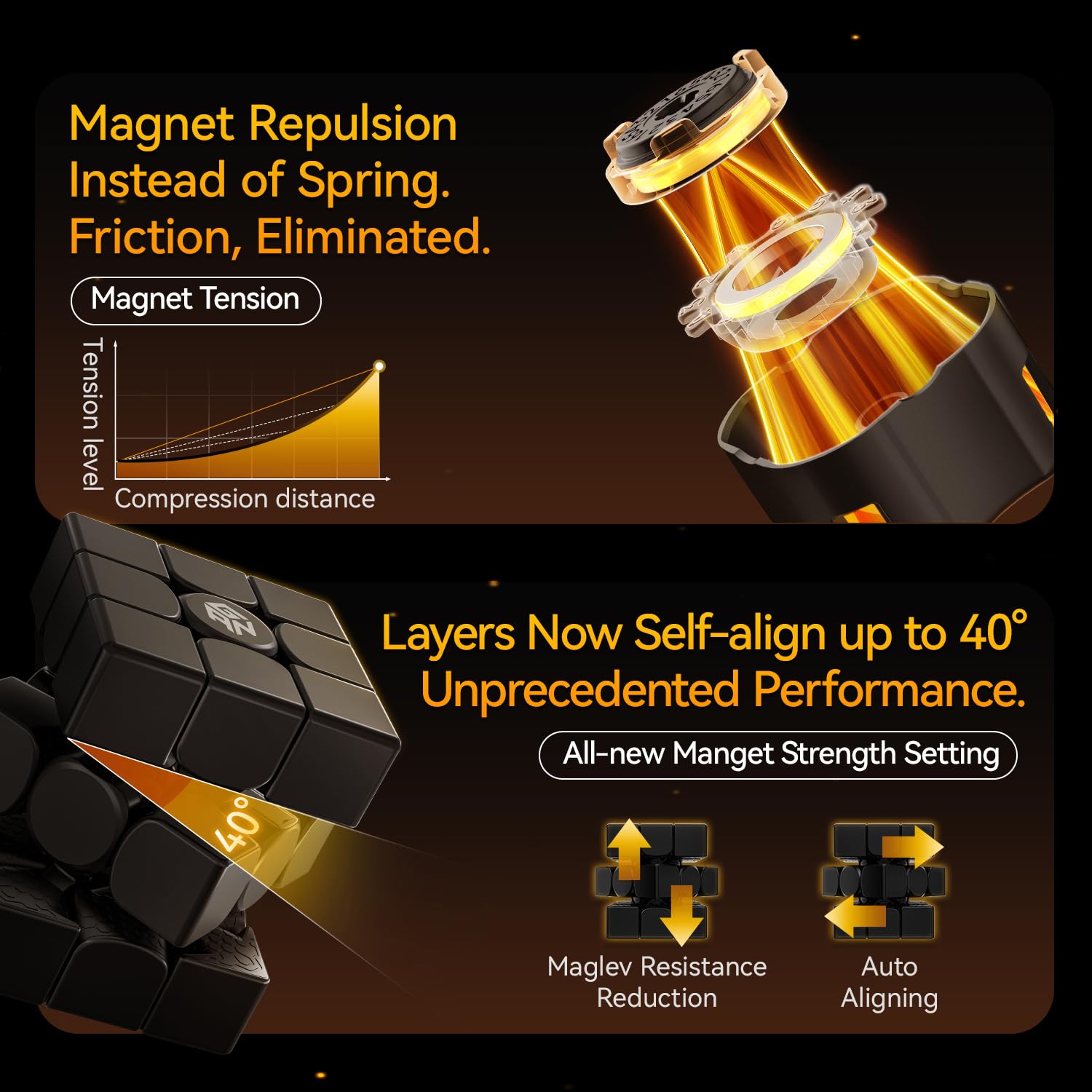 GAN 15 Maglev precise turns with responsive feel for speed cubing.