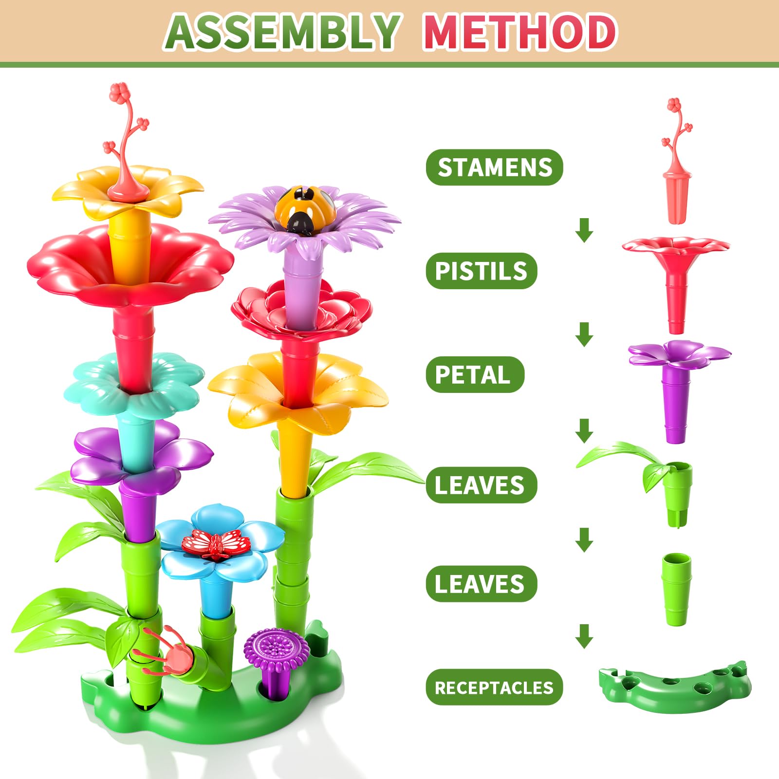 Garbo Star BPA-free materials prioritize safe play for children.