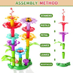 Garbo Star BPA-free materials prioritize safe play for children.