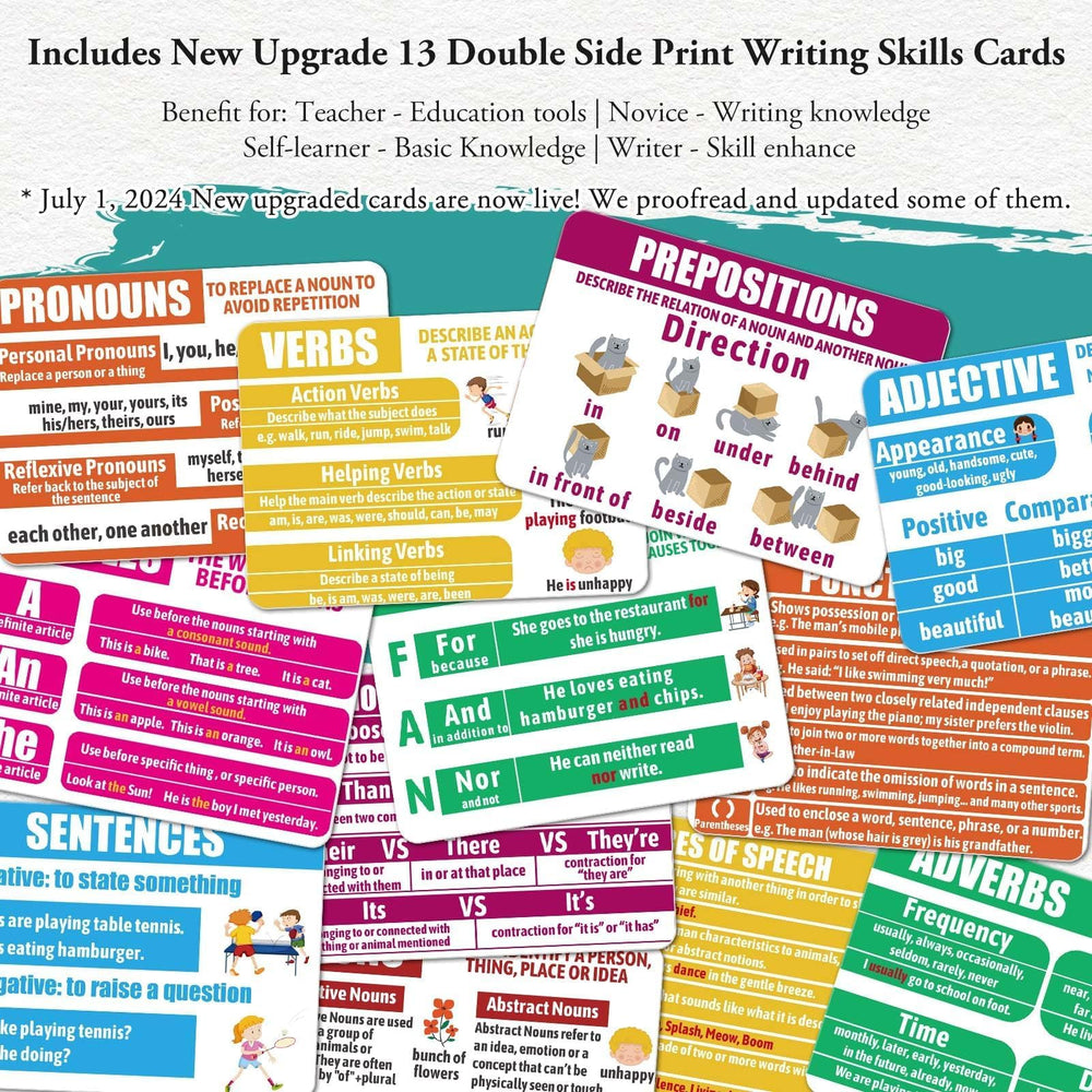Garybank Grammar Basics Cards updated 2024 support clarity and accuracy in writing