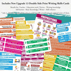 Garybank Grammar Basics Cards updated 2024 support clarity and accuracy in writing