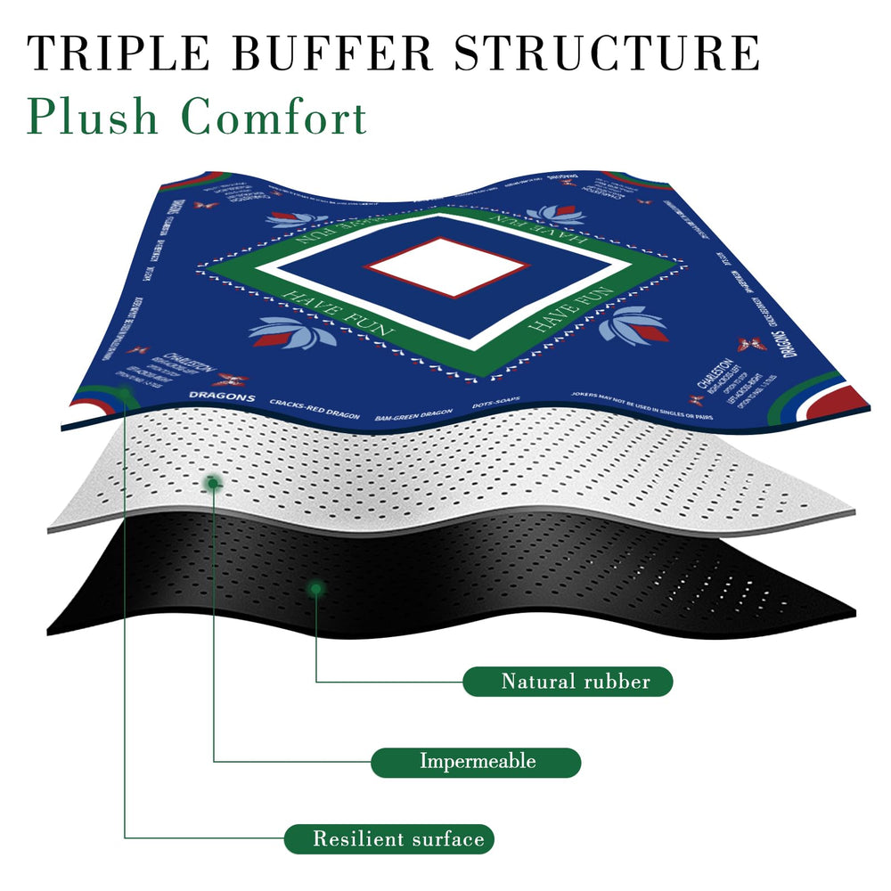 Gedgan mat features a waterproof natural rubber surface for comfort and durability