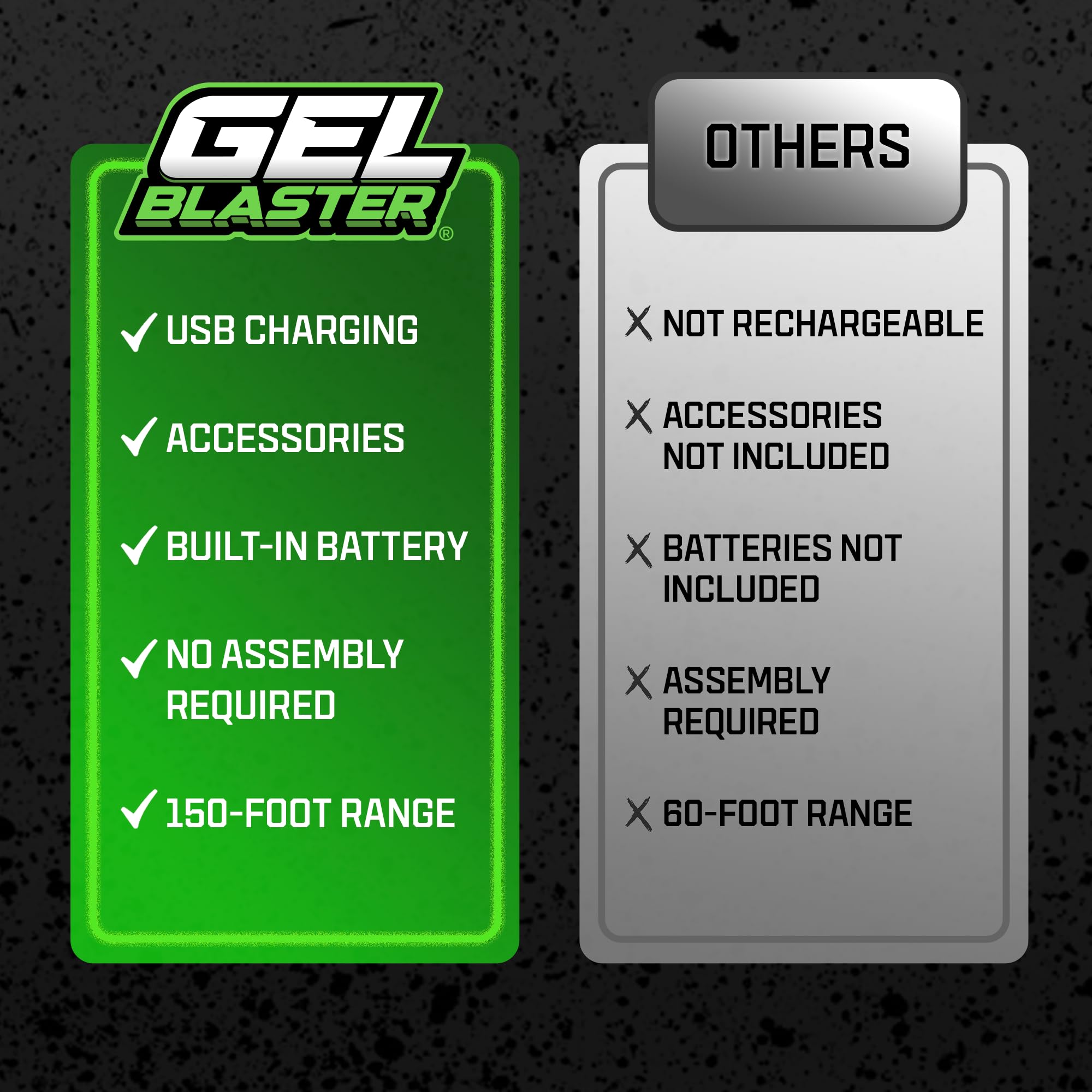 Gel Blaster Surge XL includes safety glasses and strap for secure outdoor use.