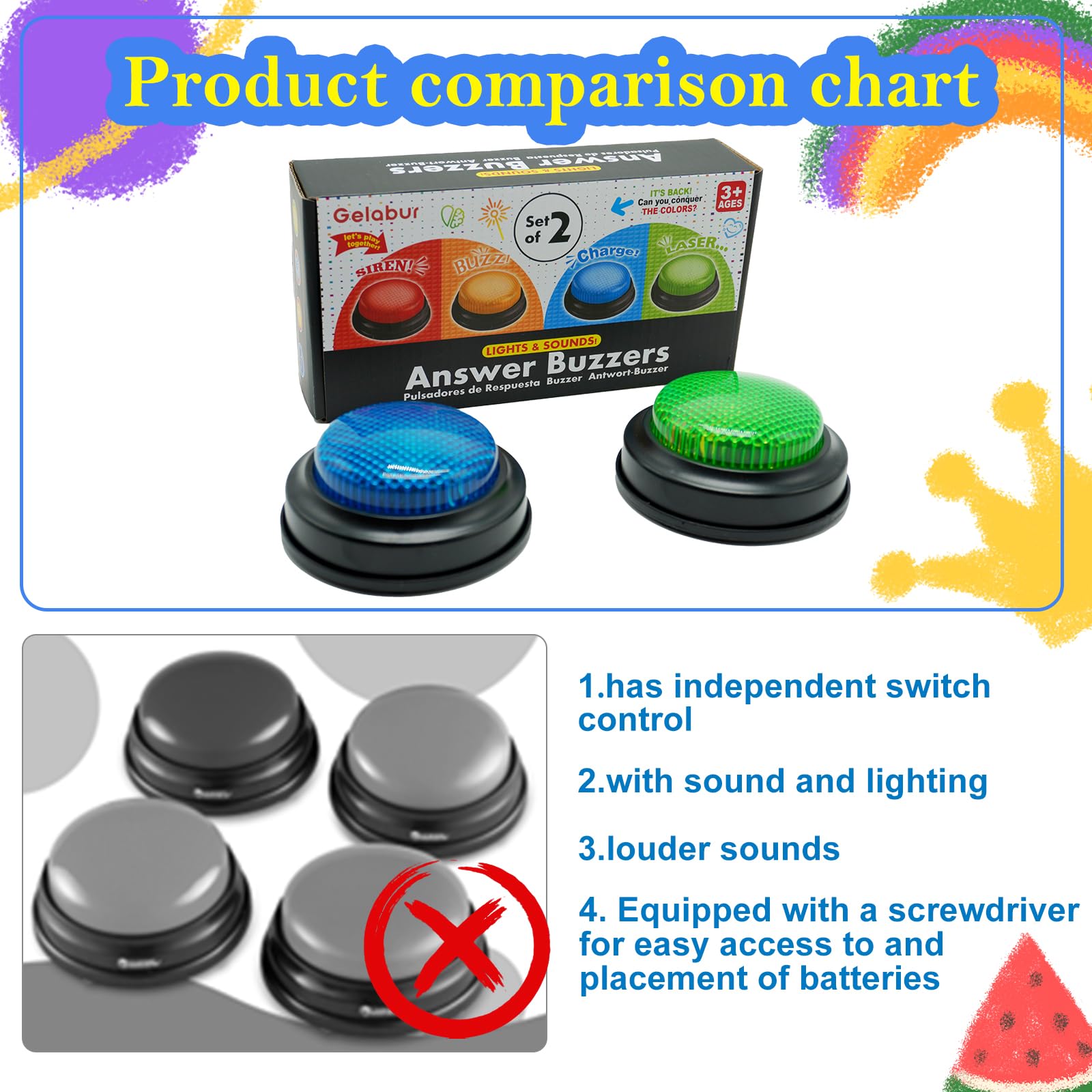Gelabur buzzers make a fun gift for kids during parties.