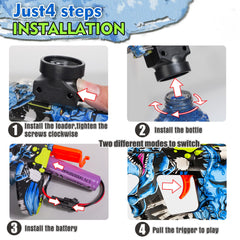 GELGLOCK sniper-style design image highlighting precision targeting