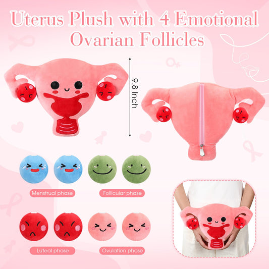 Gemscream uterus plush with four emotional follicles to foster empathy in care discussions.