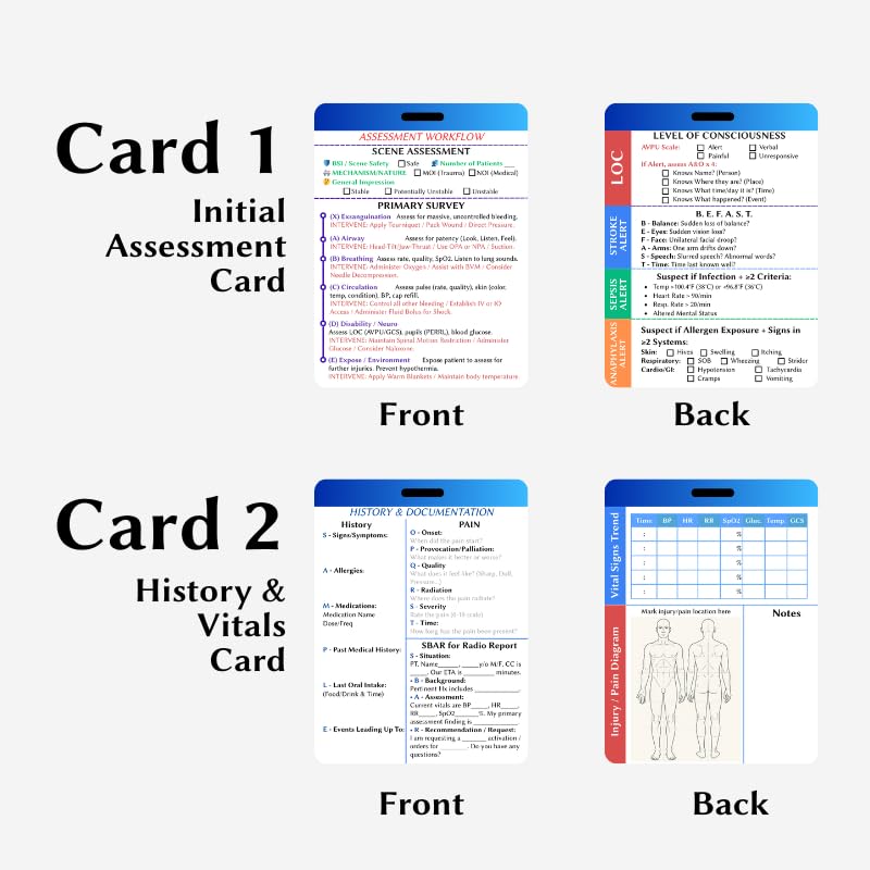 Generic EMT Pocket Guide card spread: comprehensive, easy-to-read on scene references