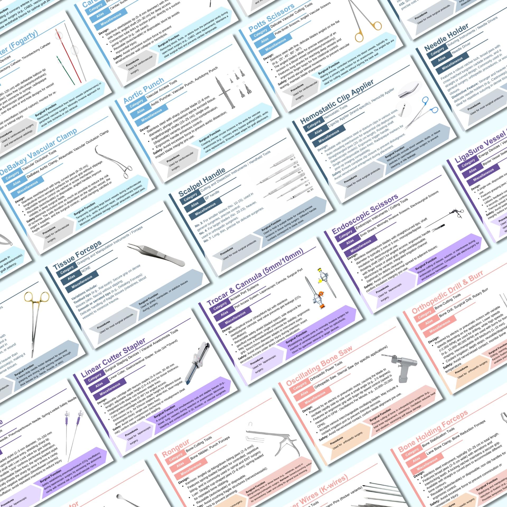 Generic Surgical Instruments Flashcards make a thoughtful gift for surgical tech students