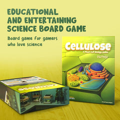 Genius Games Cellulose board close-up of chloroplast and mitochondria icons for learning.