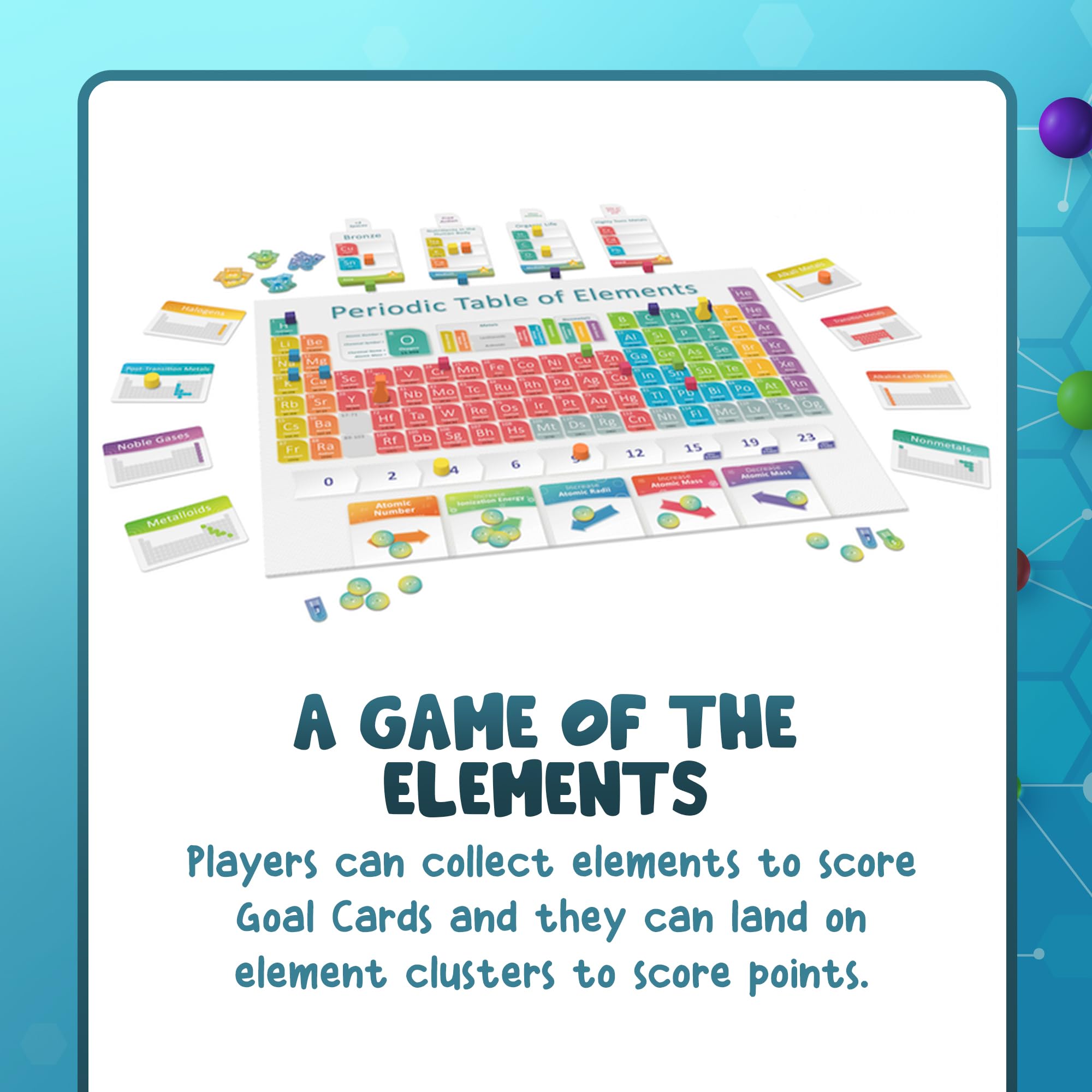 Genius Games Periodic elements collection shows authentic element tokens.