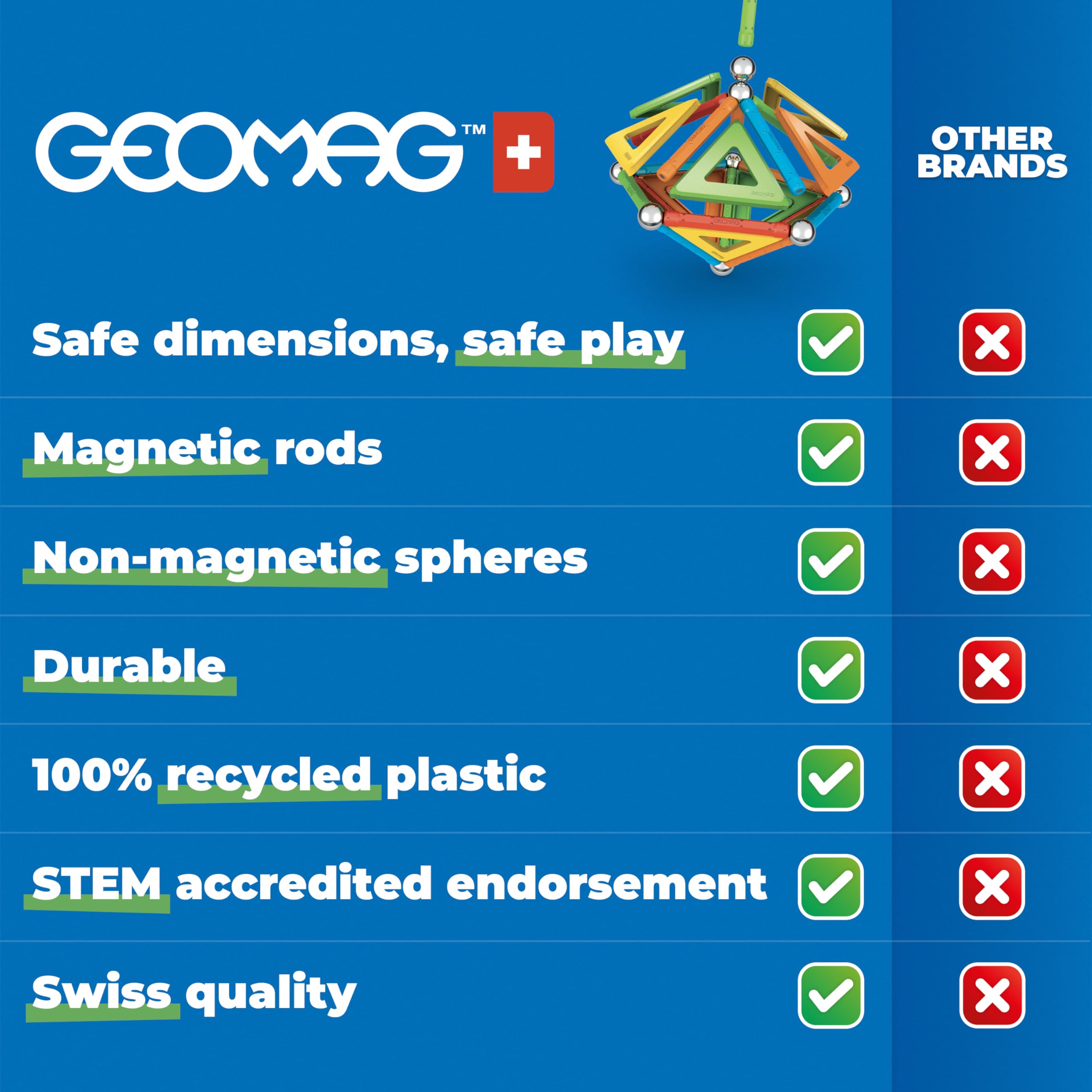 Geomag Classic storage boxes keeping tiles organized for travel