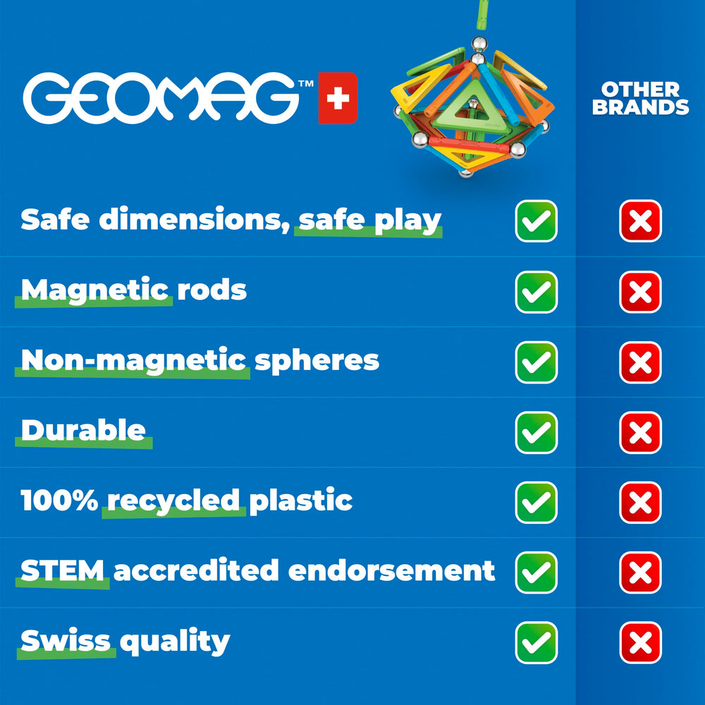 Geomag Classic storage boxes keeping tiles organized for travel