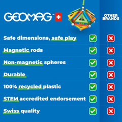 Geomag Classic storage boxes keeping tiles organized for travel