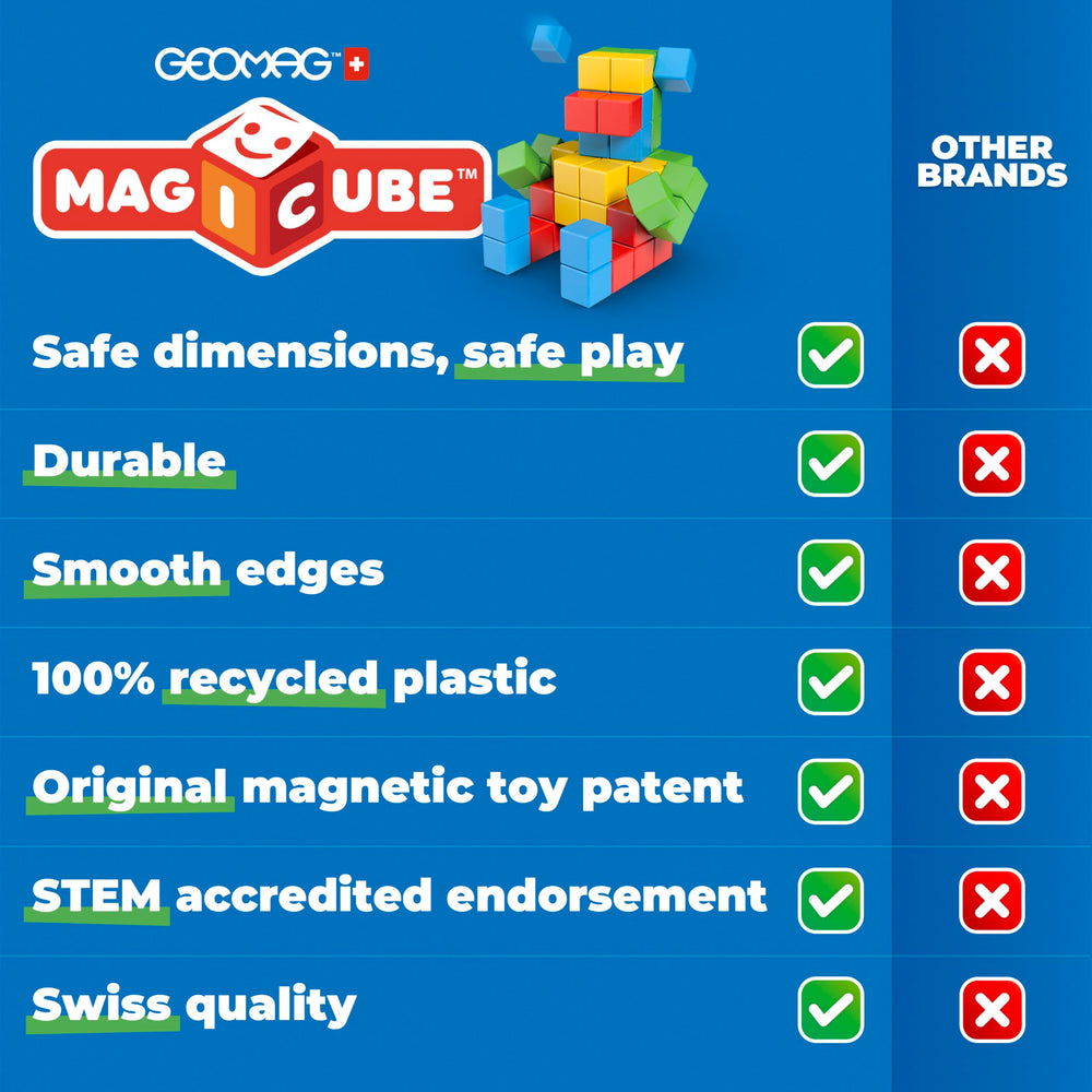 Geomag MagiCube Swiss-made design highlights safe materials and reliable magnetic connections