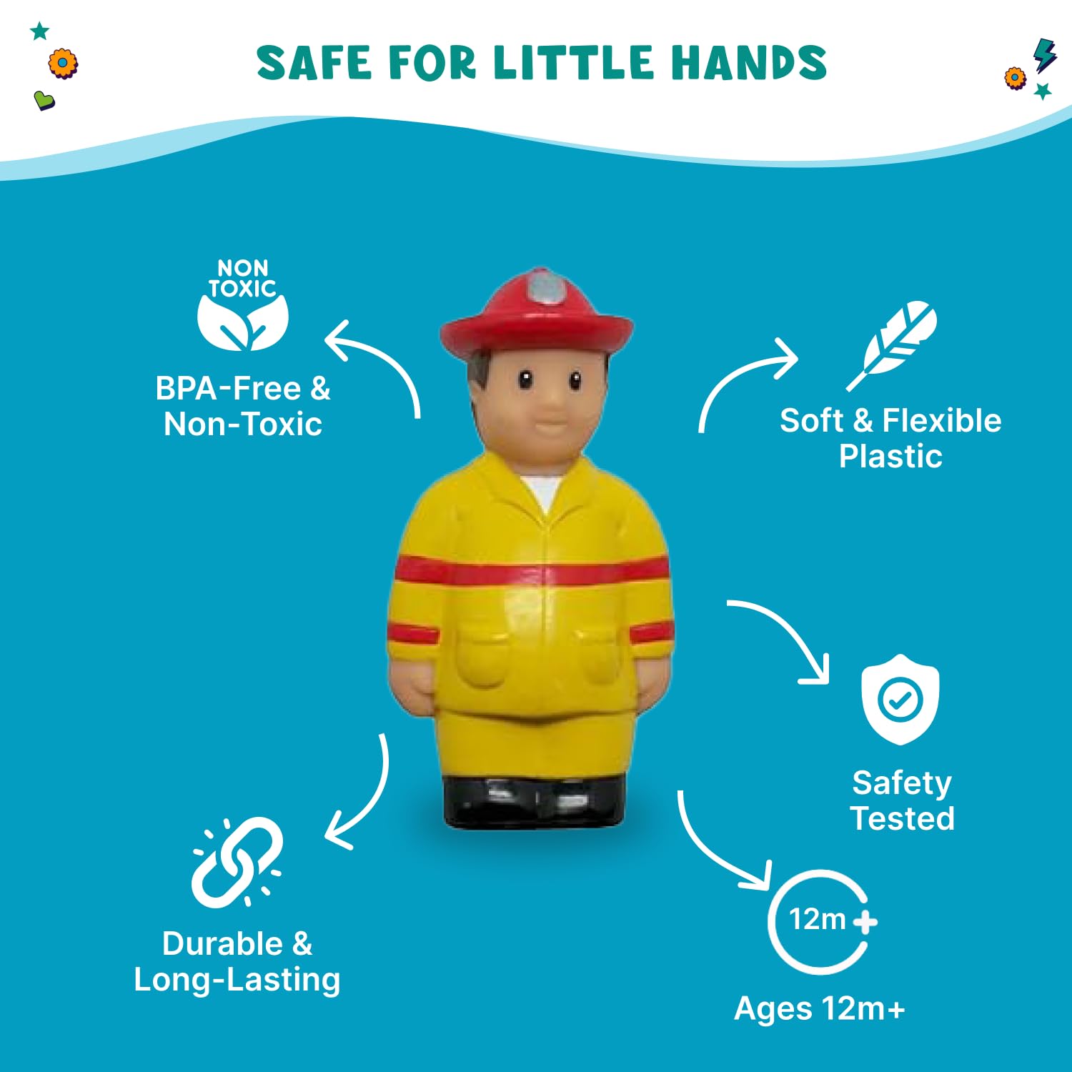 Get Ready Kids 620 construction worker figure supports building, collaboration, and spatial imagination.