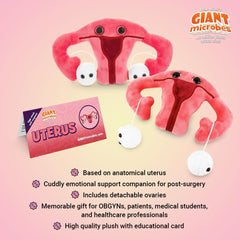 GIANT MICROBES information card included with the plush.