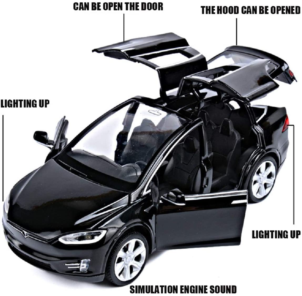 gidoyi Model X opened doors invite interactive storytelling and role-play.