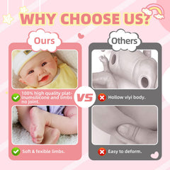 GiggleBabble soft silicone body provides realistic touch during care routines.