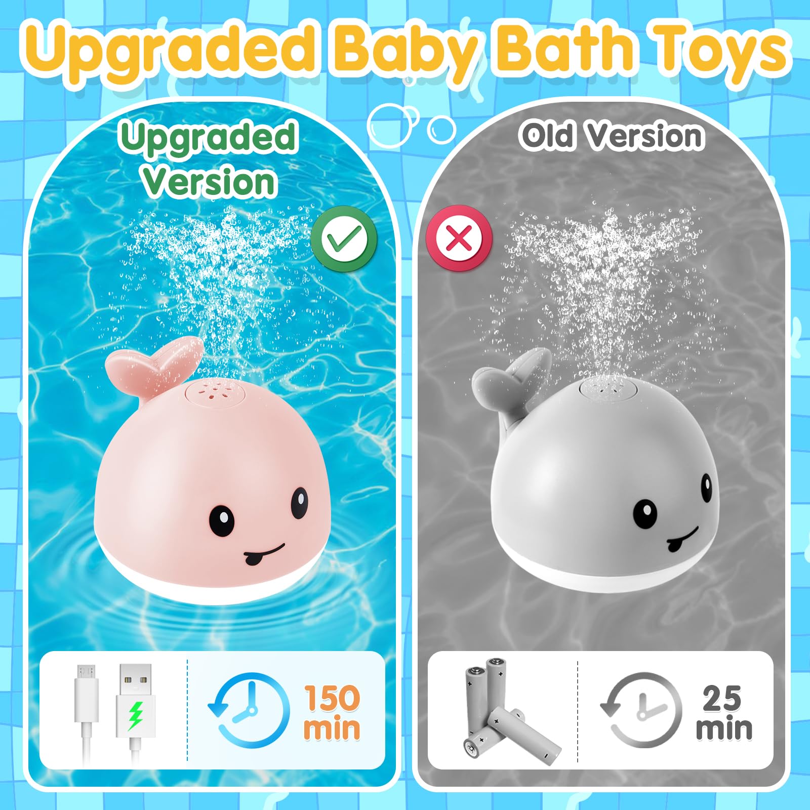 Gigilli bath toy designed for ages 1 to 3 to boost engagement