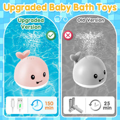 Gigilli bath toy designed for ages 1 to 3 to boost engagement