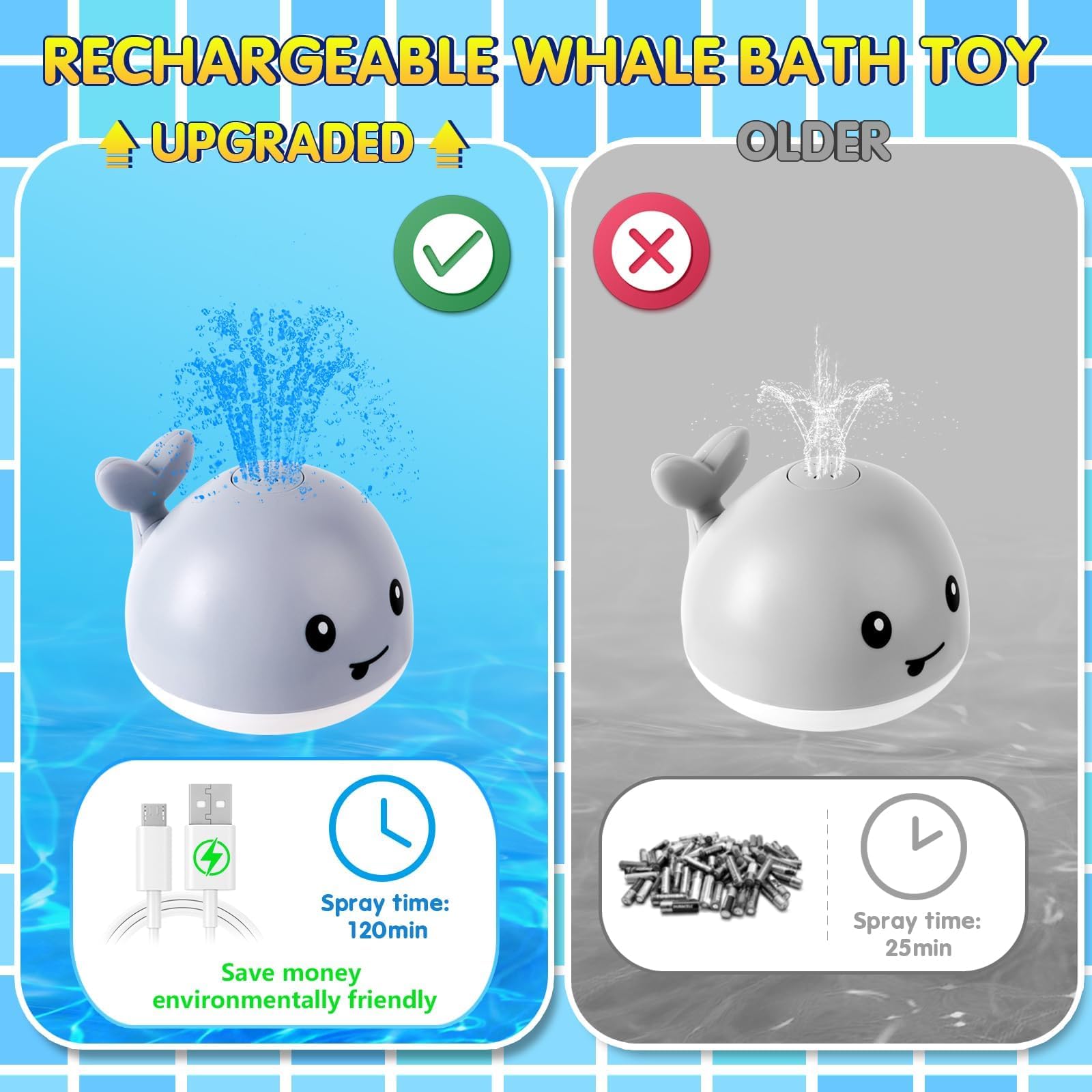 Gigilli durable whale bath toy designed for safe water play.