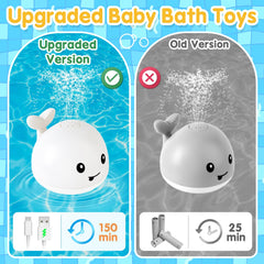 Gigilli rechargeable bath toy showcasing extended spray play