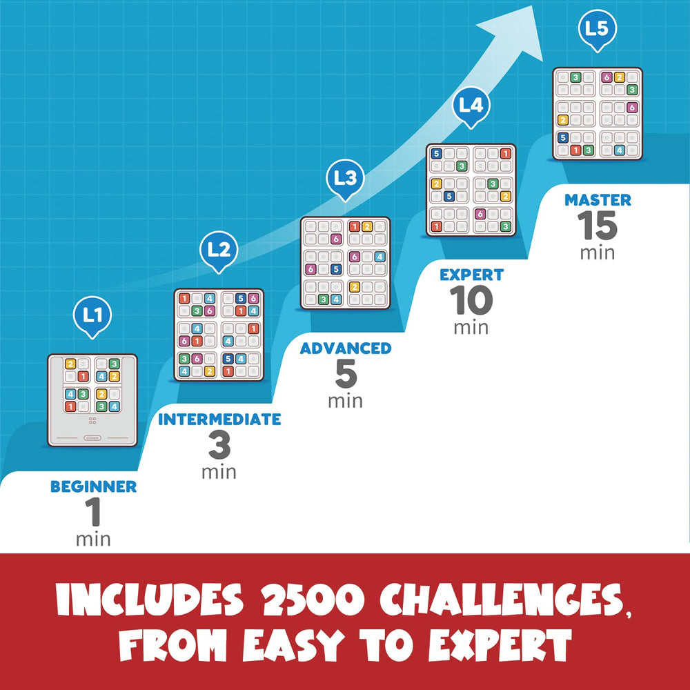 GiiKER Smart Sudoku gift idea for curious minds